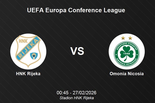 Nhận định HNK Rijeka vs Omonia Nicosia - UEFA Europa Conference League: Điểm tựa sân nhà vững chãi