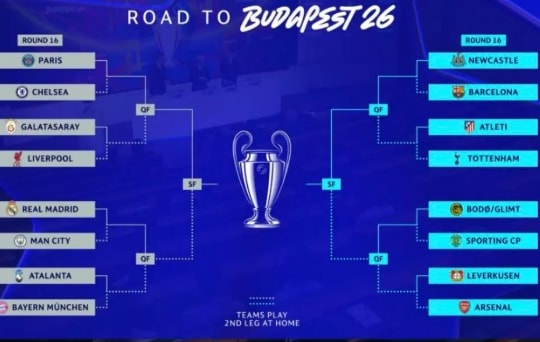 Bốc thăm vòng 1/8 Champions League 2025/26: Man City tái đấu Real Madrid, Chelsea đụng độ PSG