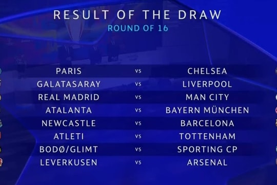 Bốc thăm vòng 1/8 Champions League: Real Madrid tái ngộ Man City, Chelsea đối đầu PSG