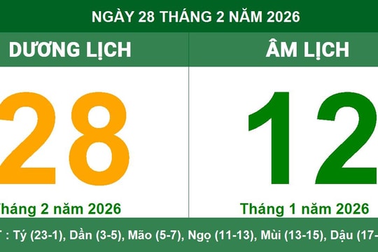 Lịch âm dương ngày 28/2/2026: Chi tiết giờ hoàng đạo và lưu ý phong thủy ngày 12 tháng Giêng