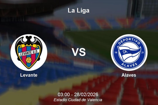 Nhận định Levante vs Alaves - Vòng 26 La Liga: Nỗ lực thoát khỏi nhóm cầm đèn đỏ