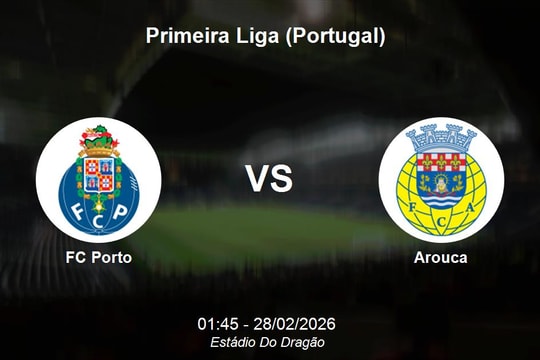 Nhận định FC Porto vs Arouca - Khẳng định vị thế dẫn đầu Primeira Liga