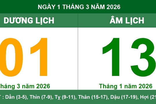 Lịch âm dương ngày 1/3/2026: Chi tiết giờ hoàng đạo và lưu ý quan trọng về ngày kỵ