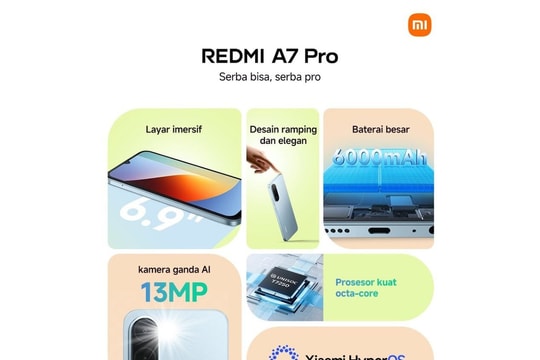 Xiaomi ra mắt Redmi A7 Pro: Màn hình 120Hz và pin 6000mAh giá chỉ 2.6 triệu đồng