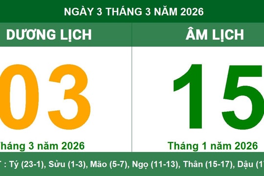 Lịch Âm Dương ngày 3/3/2026: Xem giờ hoàng đạo và hướng xuất hành ngày Rằm tháng Giêng
