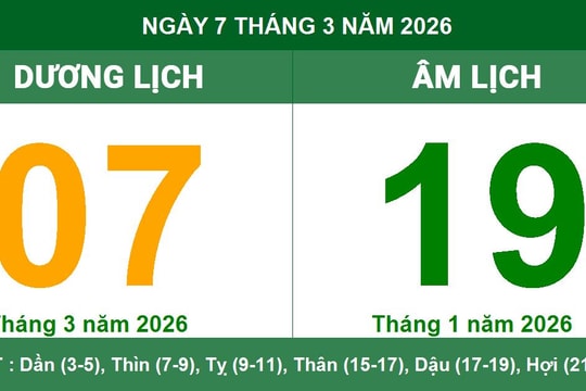 Lịch âm dương ngày 7/3/2026: Ngày thuận lợi cho giao dịch tài chính