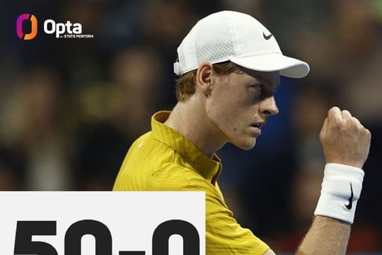 Sinner lập kỷ lục 50-0, Zverev đi vào lịch sử Masters 1000 tại Indian Wells