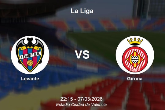 Nhận định Levante vs Girona - Quyết đấu tại Estadio Ciudad de Valencia