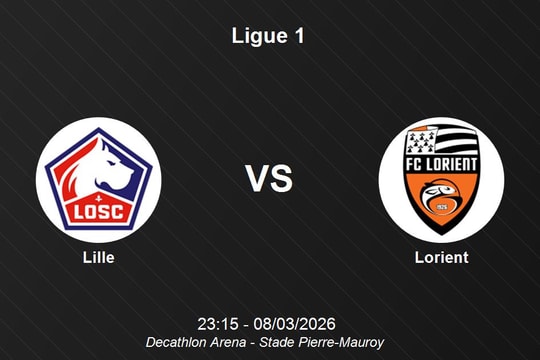 Nhận định Lille vs Lorient - Ligue 1: Điểm tựa sân nhà và bài toán nhân sự