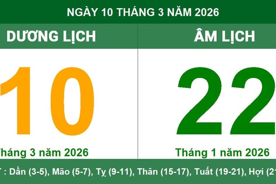 Xem chi tiết lịch Âm Dương ngày 10/3/2026: Ngày Đại An cát tường và giờ Hoàng Đạo