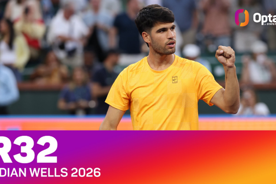 Carlos Alcaraz vượt kỷ lục Federer, Djokovic xác lập cột mốc bền bỉ tại Indian Wells 2026