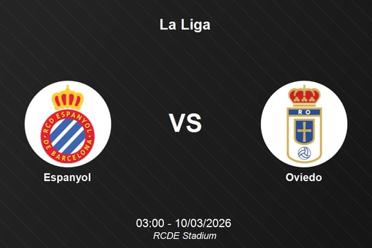 Nhận định Espanyol vs Oviedo - La Liga: Cơ hội bứt phá tại RCDE Stadium