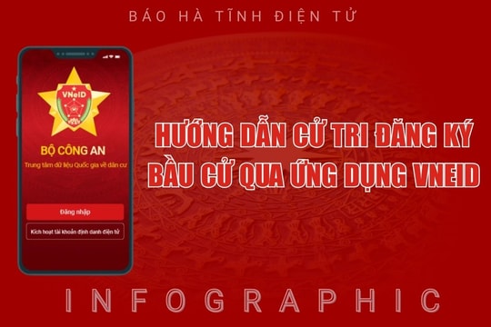[Infographic] Hướng dẫn cử tri đăng ký bầu cử qua ứng dụng VNeID