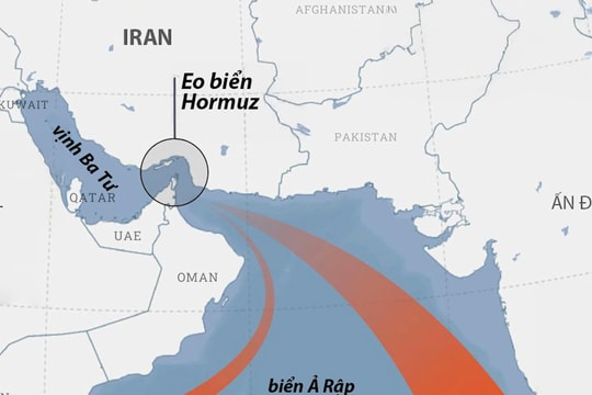 Vì sao eo biển Hormuz là “cổ chai năng lượng” thế giới