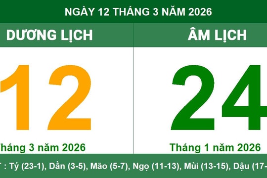 Lịch âm dương ngày 12/3/2026: Những lưu ý quan trọng về giờ hoàng đạo và hướng xuất hành