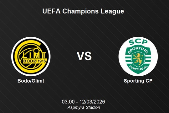 Nhận định Bodo/Glimt vs Sporting CP - UEFA Champions League