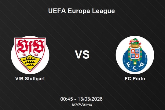 Nhận định VfB Stuttgart vs FC Porto: Thử thách bản lĩnh tại MHPArena - UEFA Europa League