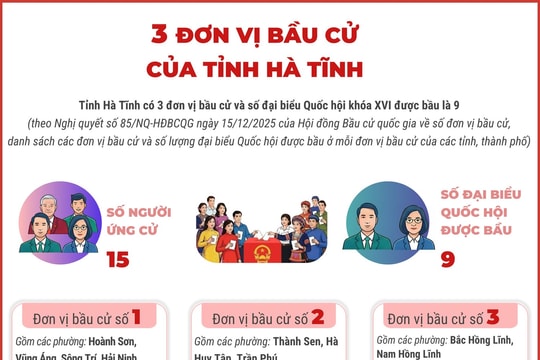 Link VTV1 trực tiếp cầu truyền hình “Ngày hội non sông” từ 6h ngày 15/3