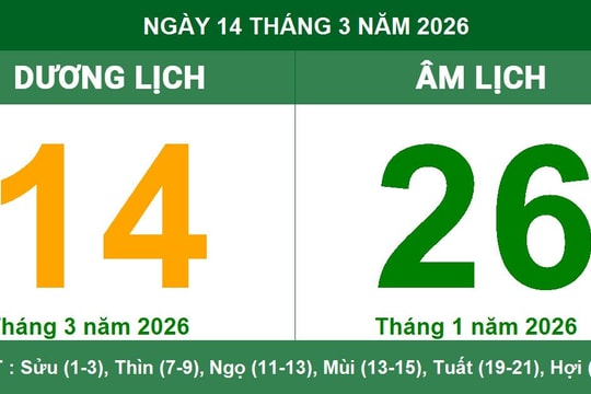 Lịch âm dương ngày 14/3/2026: Thông tin giờ hoàng đạo và hướng xuất hành