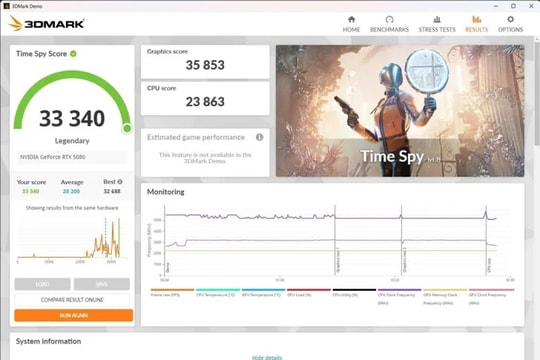 NVIDIA phát hành driver Hotfix v595.76: Khắc phục lỗi giới hạn điện áp cho RTX 50 series