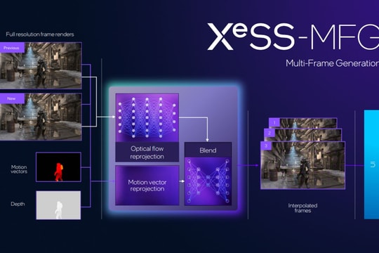 Intel chính thức ra mắt SDK XeSS 3.0 hỗ trợ tăng hiệu suất khung hình gấp 4 lần