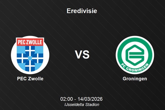 Nhận định PEC Zwolle vs Groningen - Eredivisie 02:00 ngày 14/03