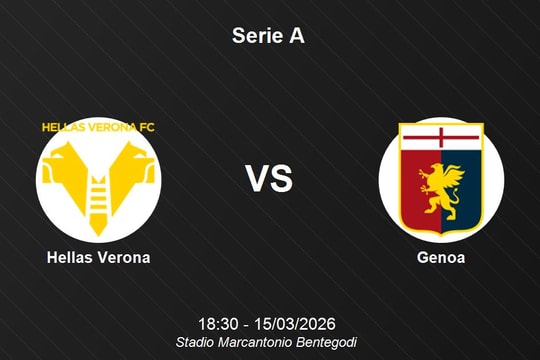 Nhận định Hellas Verona vs Genoa - Serie A: Thử thách cực đại cho nỗ lực trụ hạng
