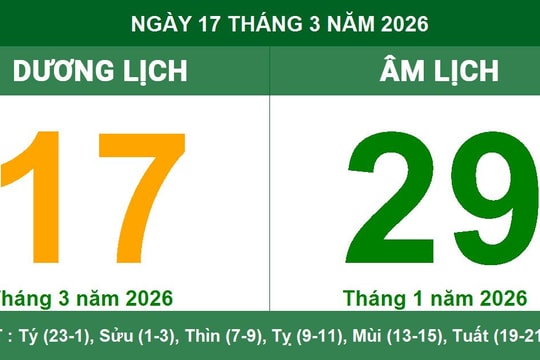 Lịch Âm Dương ngày 17/03/2026: Ngày thuận lợi cho khởi sự và hôn nhân