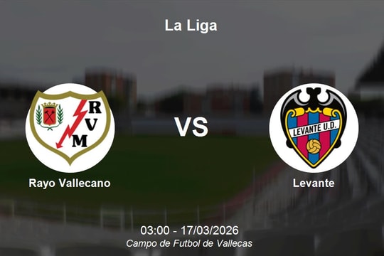 Nhận định Rayo Vallecano vs Levante - Cuộc chiến giành lợi thế tại Vallecas