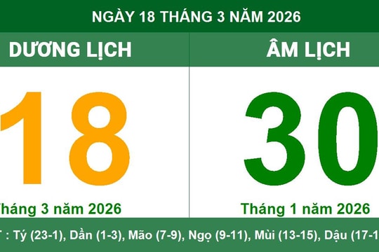Lịch âm dương ngày 18/3/2026: Ngày Tân Mão với nhiều khởi đầu thuận lợi