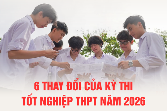 [Infographics] 6 thay đổi của kỳ thi tốt nghiệp THPT năm 2026