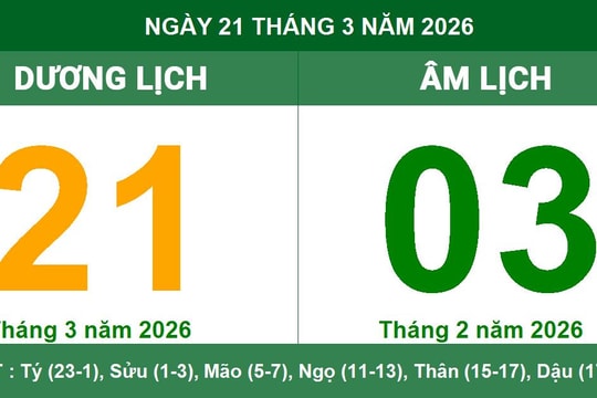 Lịch Âm Dương ngày 21/03/2026: Xem giờ hoàng đạo và lưu ý ngày Tam Nương
