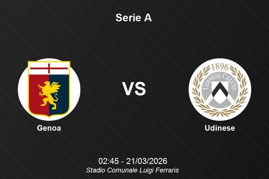 Nhận định Genoa vs Udinese - Serie A: Lịch sử gọi tên đội chủ nhà