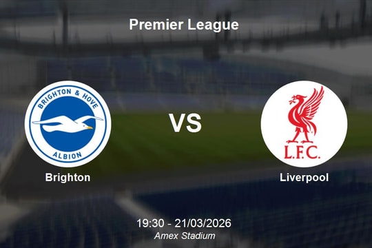 Nhận định Brighton vs Liverpool - Premier League: Thử thách cho tham vọng Top 4