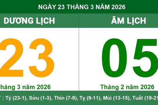 Lịch Âm Dương ngày 23/3/2026: Những lưu ý về ngày Nguyệt Kỵ và giờ Hoàng Đạo