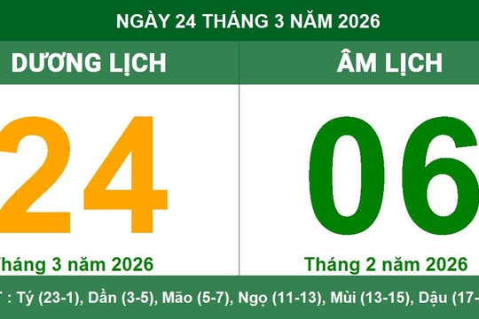 Lịch Âm Dương ngày 24/3/2026: Ngày Tốc Hỷ thuận lợi cho khởi sự