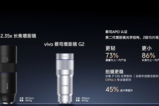 vivo X300 Ultra hé lộ thông số camera 200MP: Bước tiến mới tiệm cận máy ảnh chuyên nghiệp