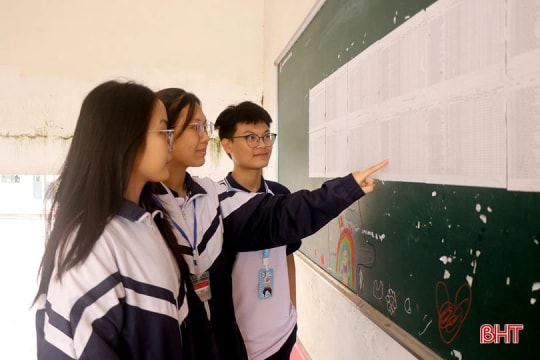 Thi thử tốt nghiệp THPT - cuộc tập dượt ý nghĩa cho học sinh Hà Tĩnh