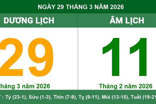 Lịch âm dương ngày 29/3/2026: Ngày cát lợi cho khởi sự và lưu ý đại kỵ