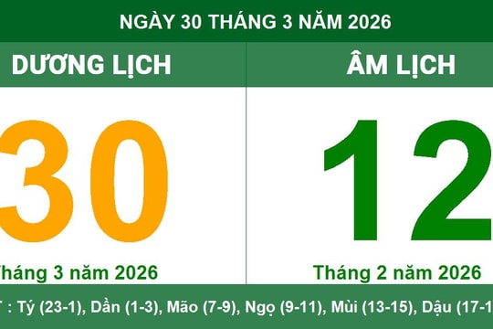 Lịch âm dương ngày 30/3/2026: Ngày Tốc Hỷ đại cát, khởi sự thuận lợi cho nhiều lĩnh vực