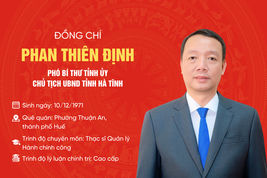 [Infographic] Quá trình công tác của đồng chí Phan Thiên Định - Chủ tịch UBND tỉnh Hà Tĩnh