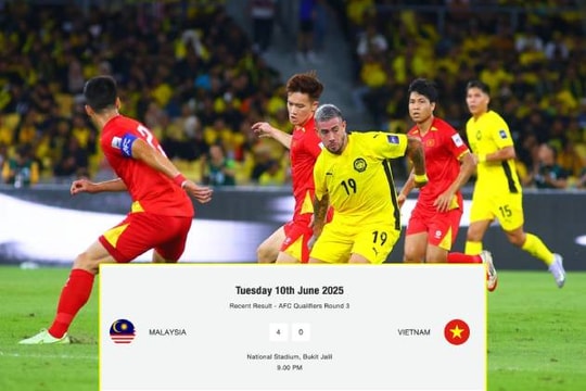 FAM giữ nguyên tỷ số thắng Việt Nam 4-0 trên trang chủ bất chấp án phạt của FIFA