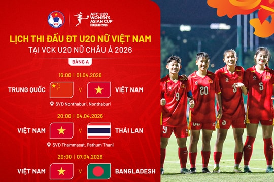 Lịch thi đấu U20 nữ Việt Nam tại VCK châu Á 2026