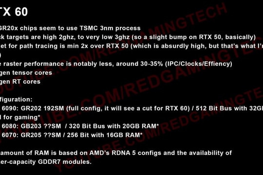 Lộ diện cấu hình NVIDIA RTX 6000: Kiến trúc Rubin và bước tiến đột phá cho công nghệ AI