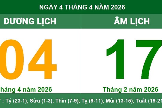 Lịch Âm Dương ngày 4/4/2026: Xem giờ hoàng đạo và dự báo phong thủy