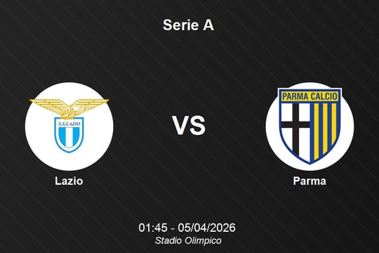Nhận định Lazio vs Parma - Serie A: Điểm tựa Stadio Olimpico