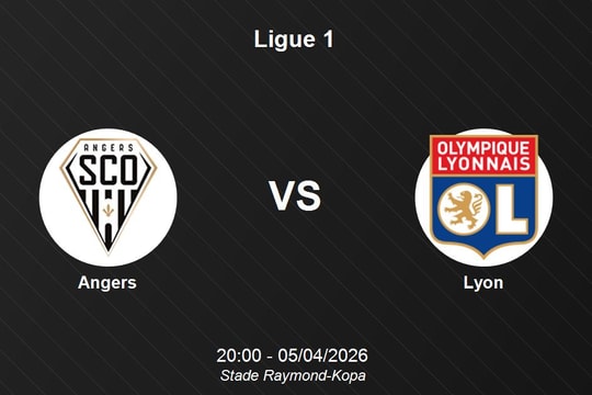 Nhận định Angers vs Lyon - Ligue 1: Mãnh sư tìm đường trở lại