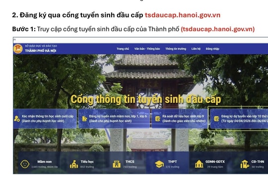 Quy trình đăng ký tuyển sinh lớp 10 Hà Nội 2026 theo từng bước
