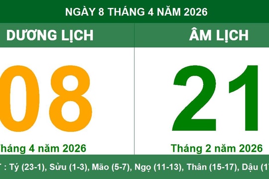 Lịch âm dương ngày 08/04/2026: Xem giờ Hoàng đạo và lưu ý phong thủy quan trọng