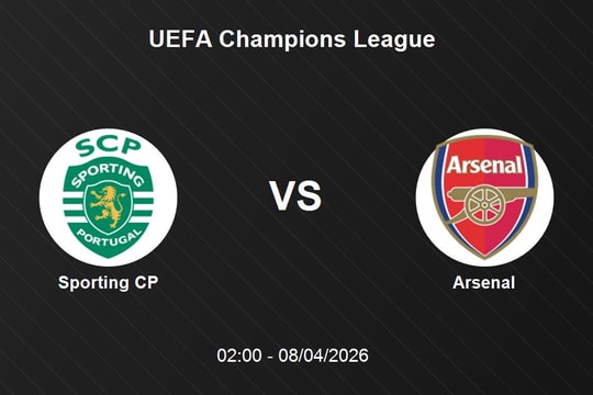 Nhận định Sporting CP vs Arsenal - UEFA Champions League